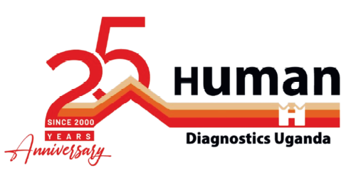 Human Rights Diagnostic